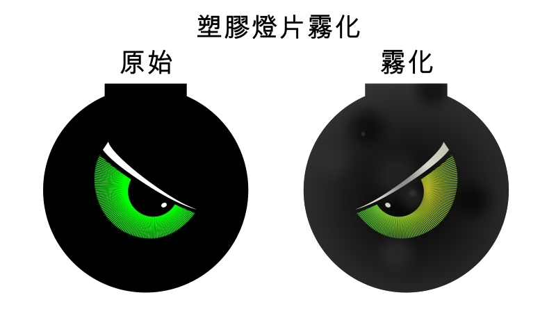 《迎賓燈為什麼會霧化？3 大原因與解決方法》